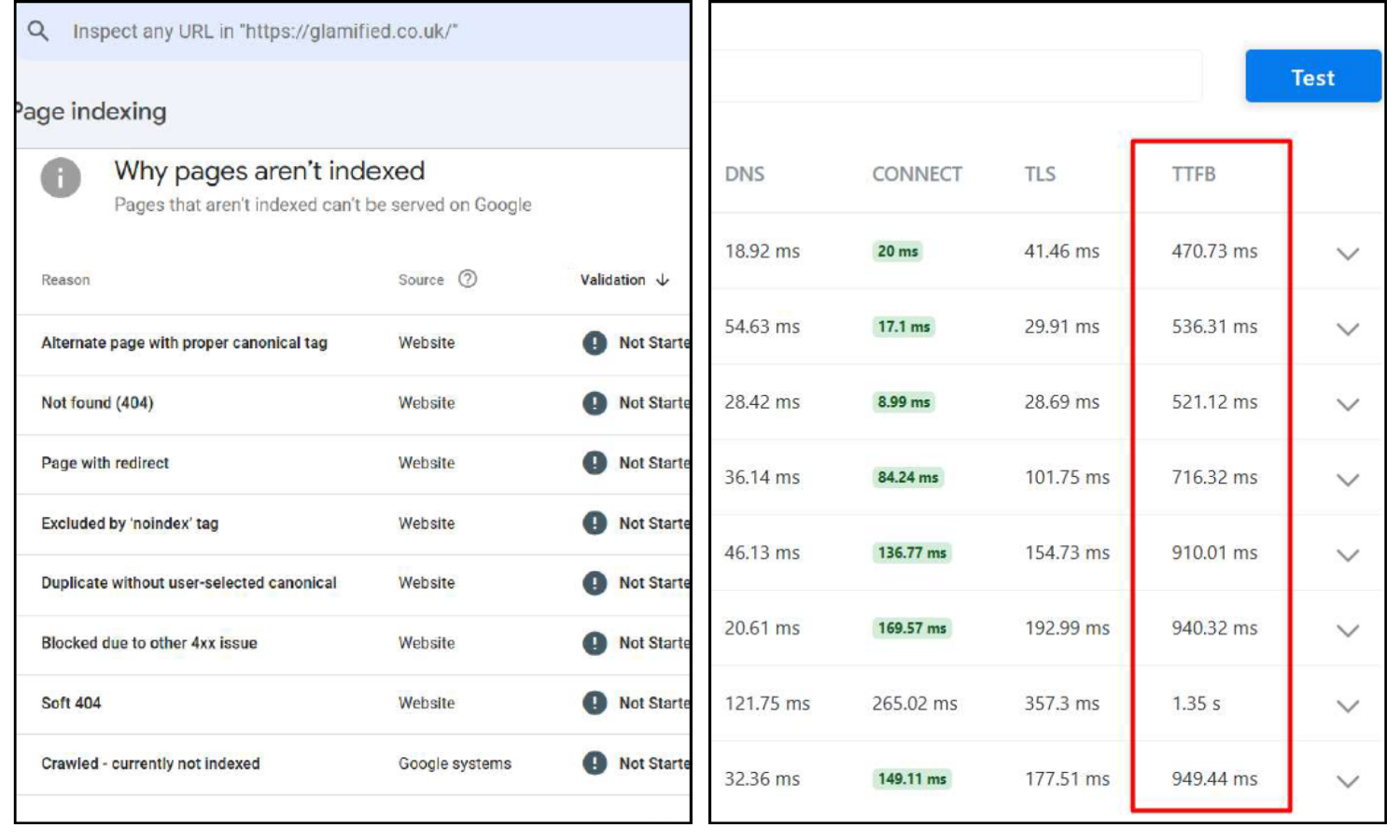 Sitemap and robots improvements